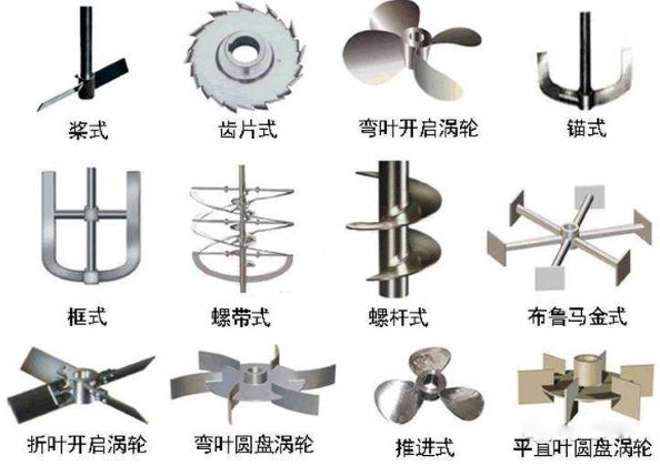 上?？婆d儀器 玻璃反應釜